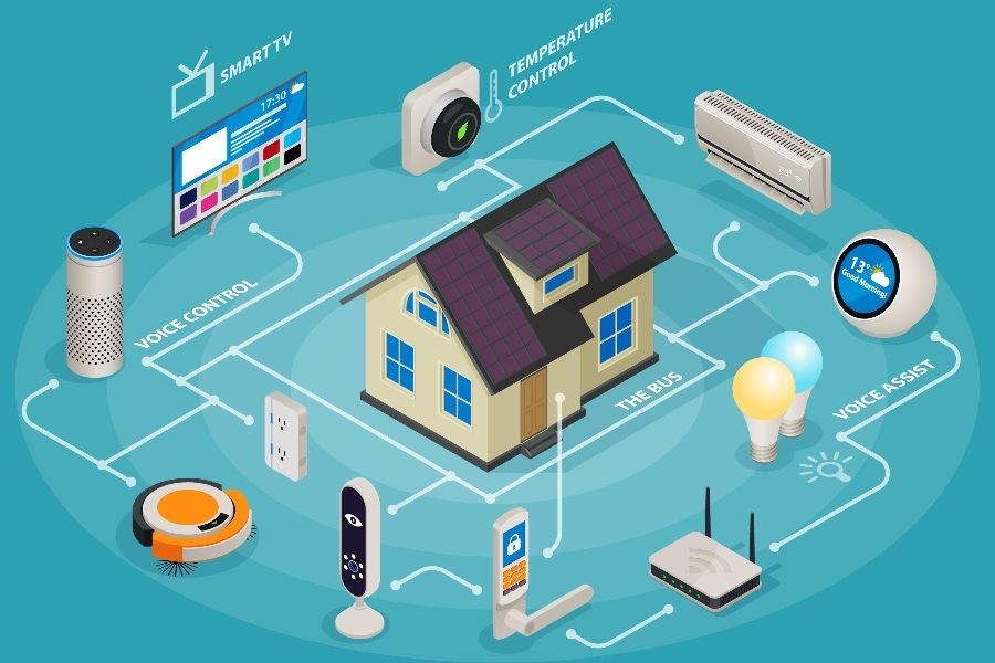 Smart Home System Architecture